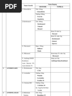 Download Obat Kulit by cardio_maniac SN126573962 doc pdf