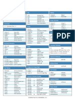 HTML Cheat Sheet v1 PDF