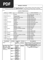 Public Notice: Model Schools