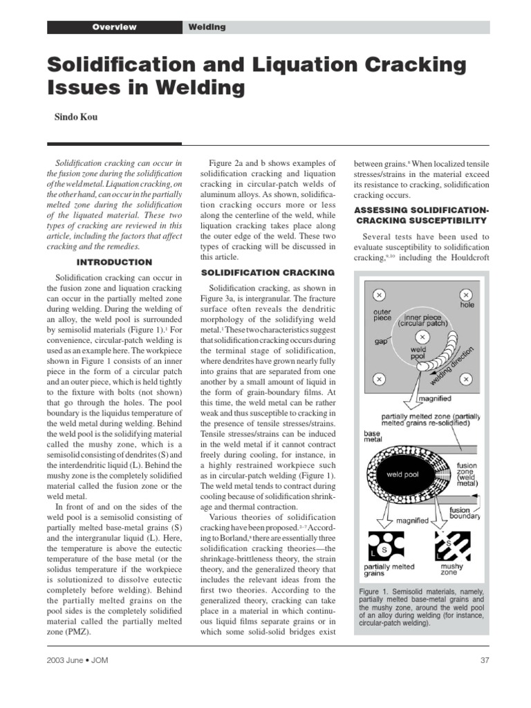 Solidification and Liquation Cracking | PDF | Fracture | Steel