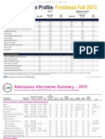 CUNY SUNY Admissions Profile