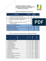 Bacharelado em Administração Pública