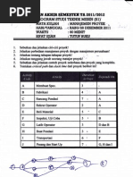 Soal UAS Manajemen Proyek, 2010