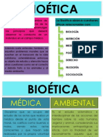 Definicion de Bioetica