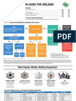 Respiradores. Decision Guide for Welding