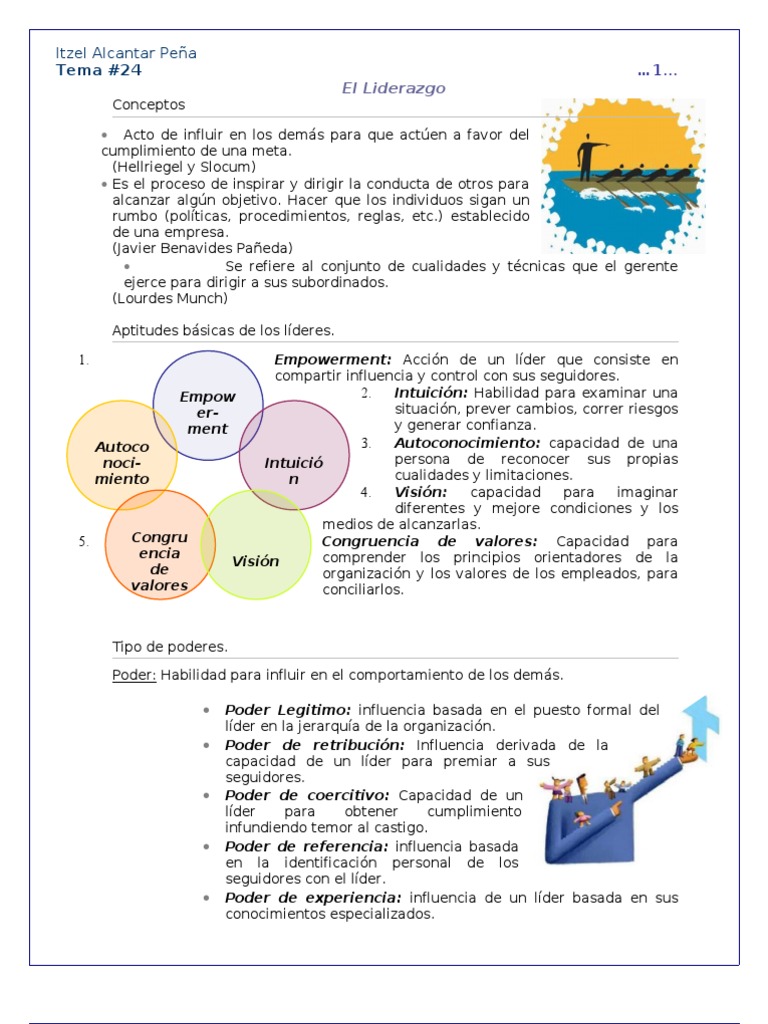 Claves del Liderazgo Efectivo | PDF | Liderazgo | Ciencia cognitiva