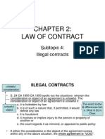 CHAPTER 2 Law of Contract Subtopic 4