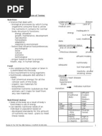 MODULE 16 - Nutrition