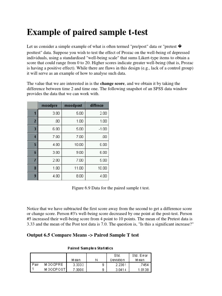 research studies using t test pdf