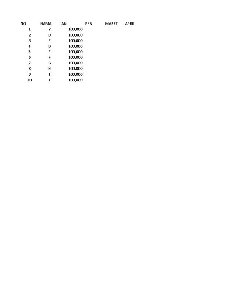 Coba Pass Editor | PDF
