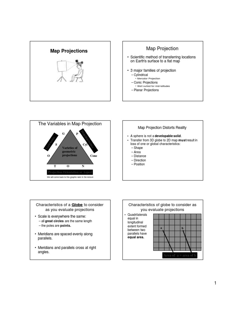04 - Map Projections | PDF | Mathematical Analysis | Geometry