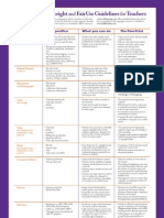 Copyright and Fair Use Guidelines for Teachers