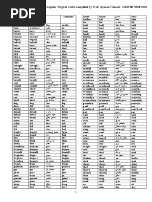 List Of Irregular English Verbs With Arabic Translation Pdf Linguistic Typology Semantics