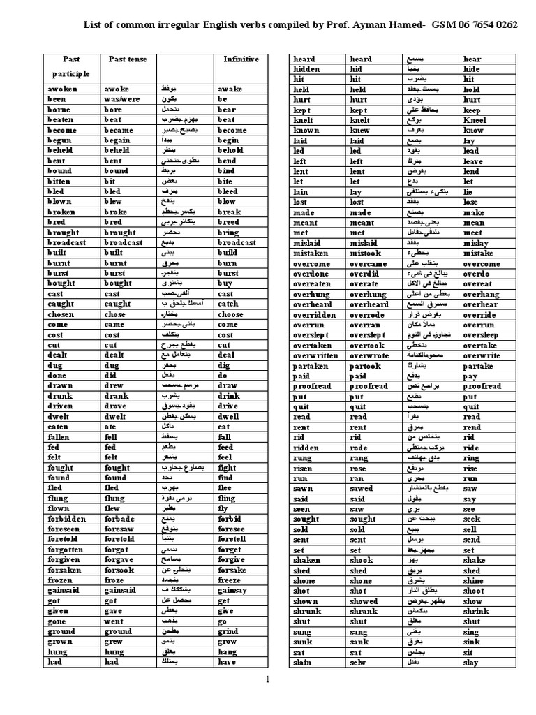 List Of Irregular English Verbs With Arabic Translation Linguistic Typology Semantics
