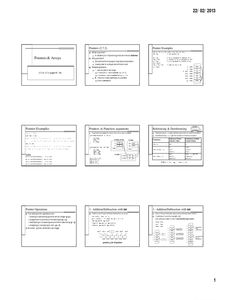 Pointers & Arrays | PDF | Pointer (Computer Programming) | C ...