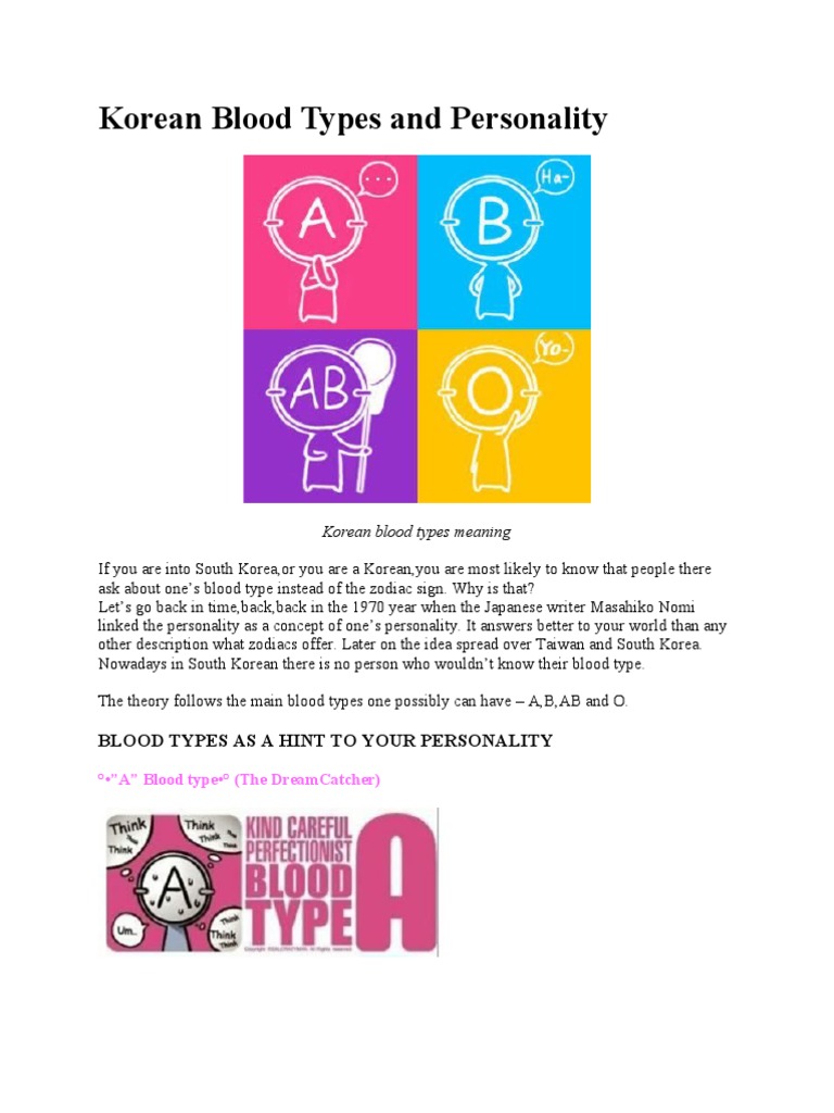 Korean Blood Types and Personality Blood Type Behavioural Sciences
