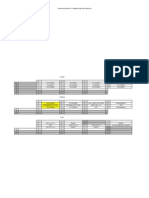 Planificación Motores B 2.2