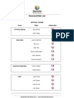 Reserved Rider List: Official Teams Team Rider Nationality