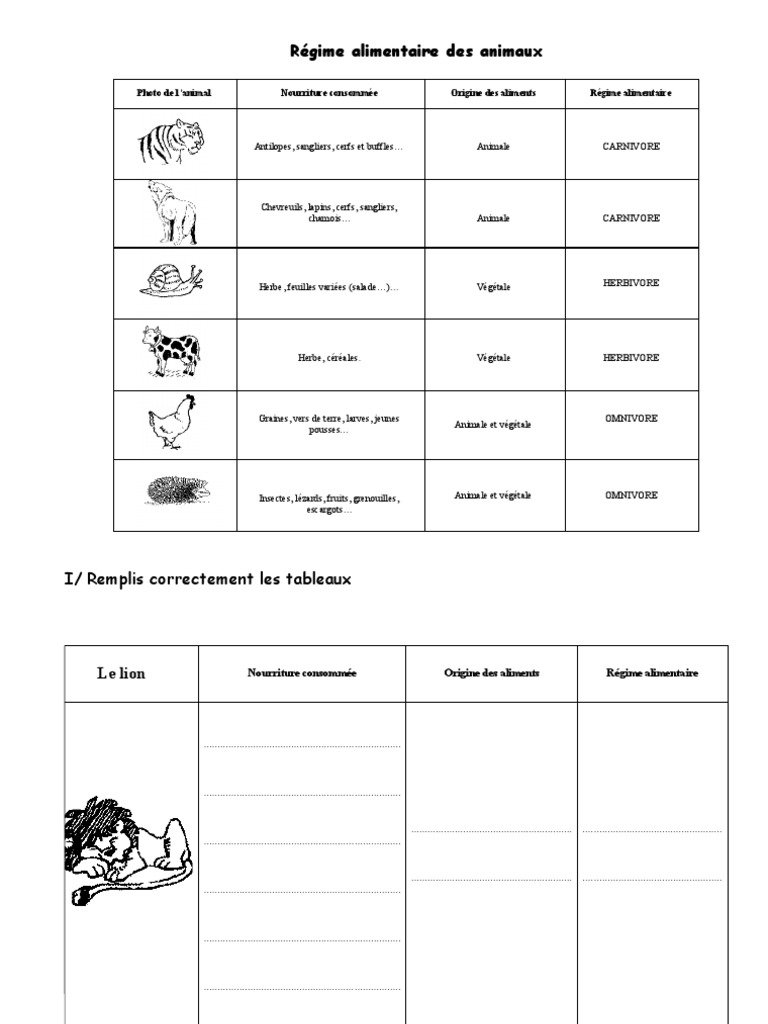 Imprimer Exercices Les Regimes Alimentaires Des Animaux Pdf