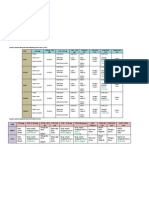 Jadual Waktu Belajar Hari Persekolahan