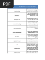 Satellite_HD_DVR_4614.xlsx