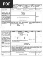 BIR Alphanumeric Tax Code Schedule 2025 | PDF | Withholding Tax | Taxes