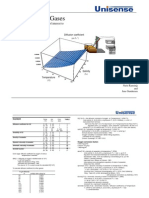 Gas Tables