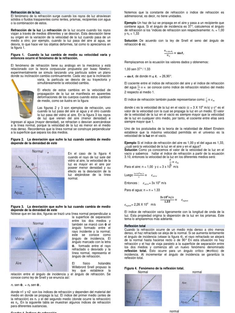 Refracción y Reflexión de la Luz | PDF | Refracción | Ligero