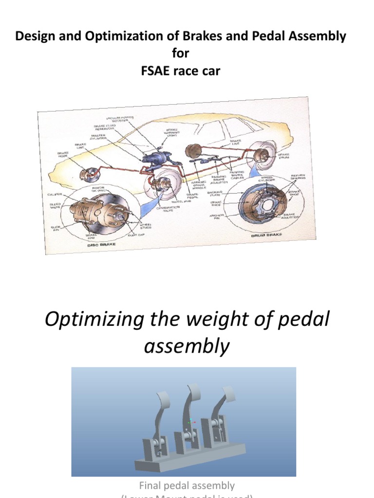 Design and Optimization of Brakes and Pedal Assembly For FSAE Race Car