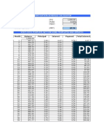 Amortization Schedule Calculator V1.0