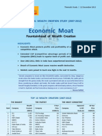 Wealth Creation Study Mosl