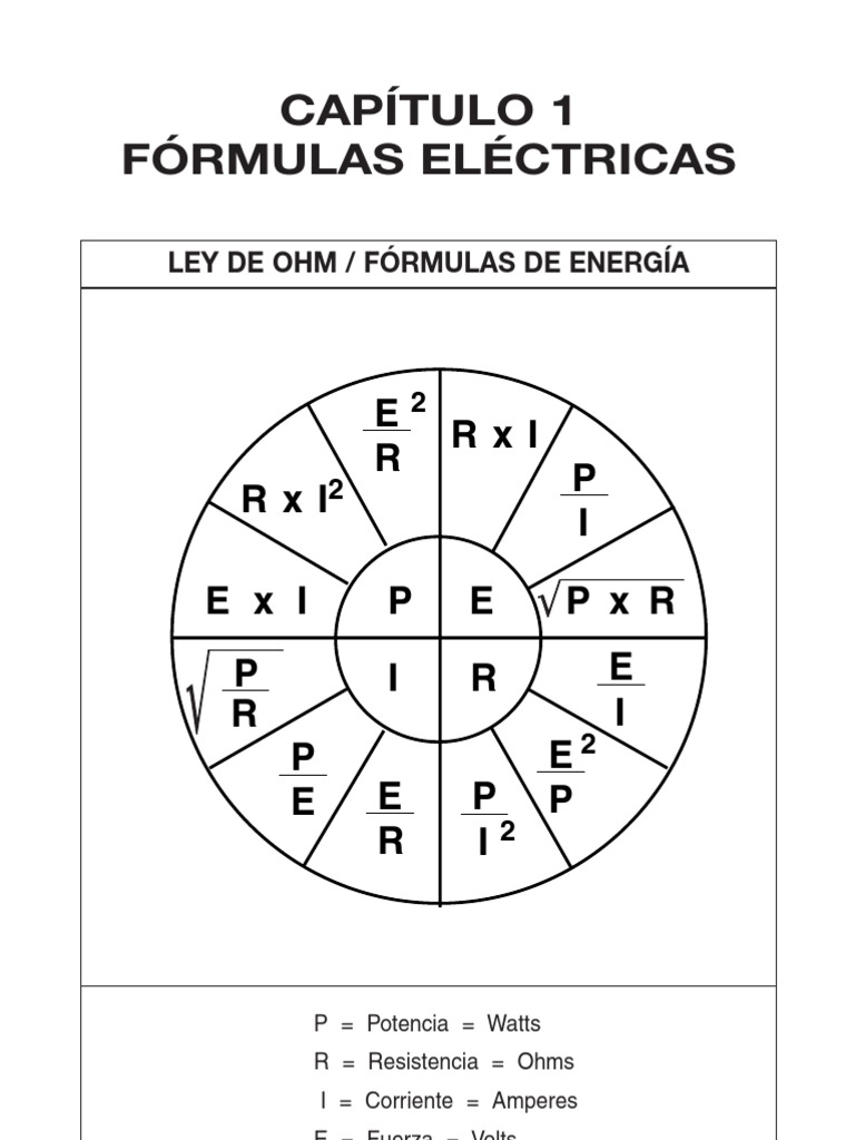 Fórmulas Básicas de Electricidad | PDF | Métodos y materiales de enseñanza