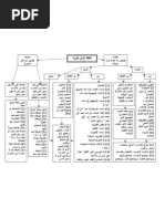 علم البديع