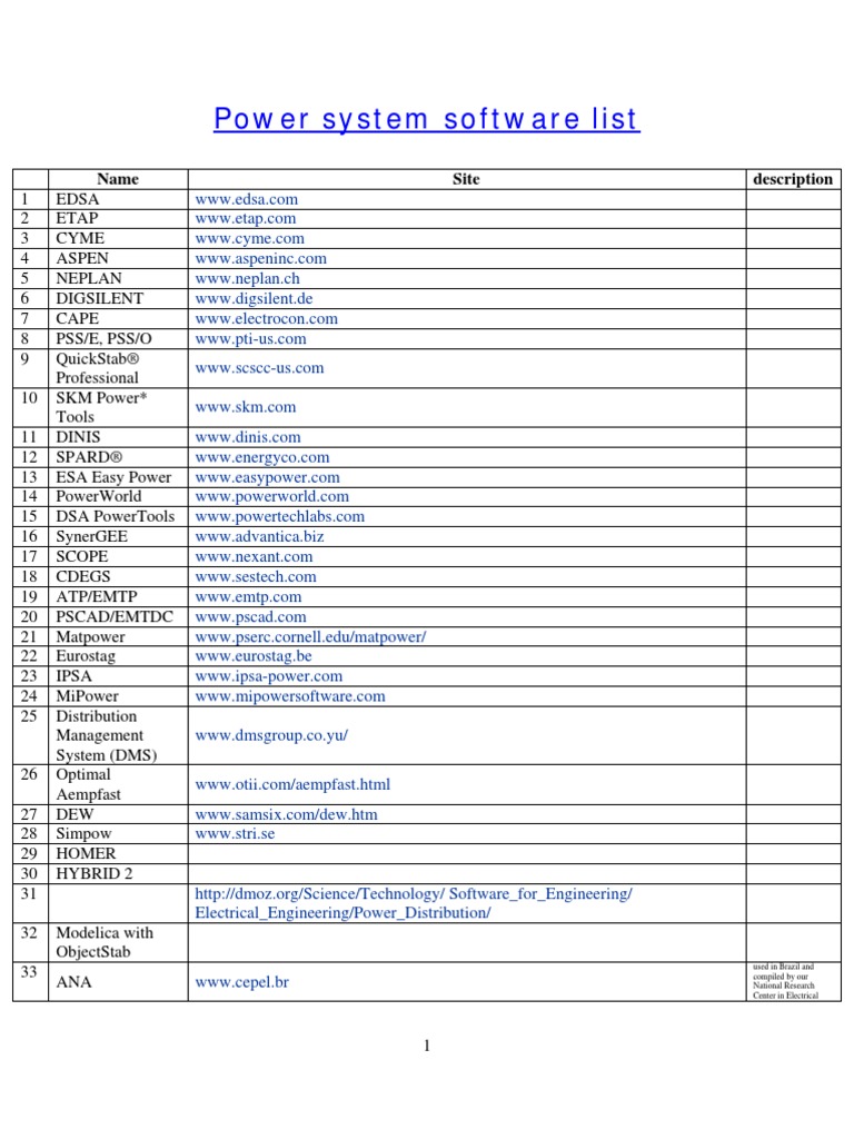 Edsa power system analysis software download