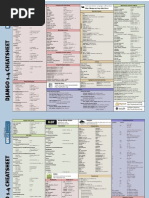 Django 1.4 Cheatsheet PDF