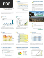 FOLHETO REA 2007 - 10 INDICADORES
