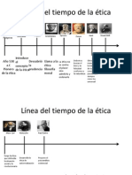 Linea Del Tiempo de La Etica 2