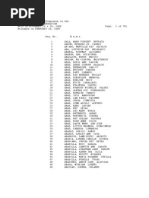 November 2008 Nursing Board Exam Results