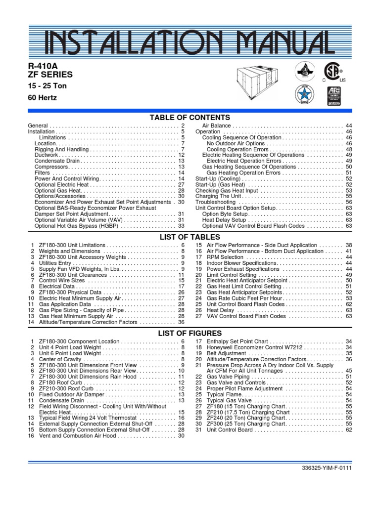 York ZF 180 To 300 | PDF | Duct (Flow) | Electrical Wiring