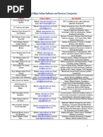 Download Software Companies  by mydownload01 SN126854538 doc pdf