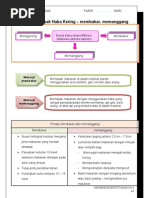 Download Prinsip Memasak Haba Kering  by shurinaabrahim SN126864377 doc pdf