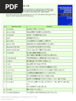 A Japanese Chinese Dictionary For Beginner 入門日本語辞典 中国語版 Pdf