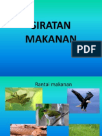 Siratan Makanan