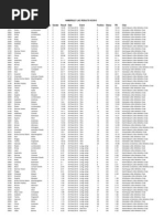 Hamersley Lac Results 9/2/2013