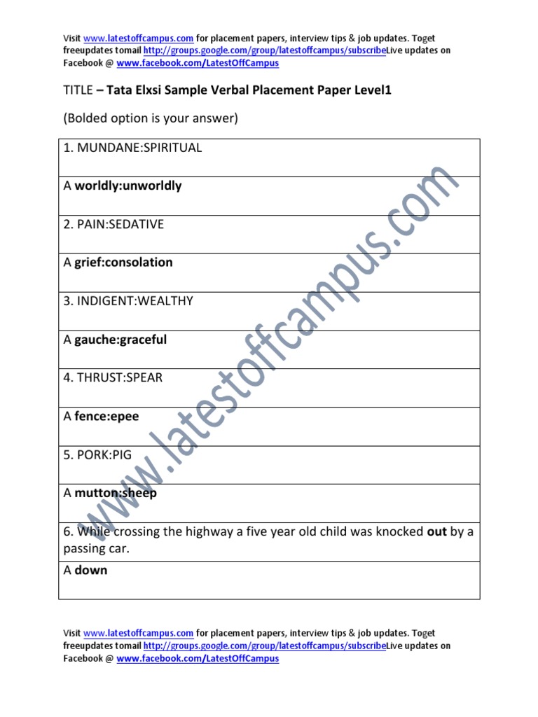 Tata Elxsi Placement Paper Sample | PDF