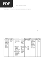 Download Silabus Kimia 3 by Denok sisilia SN12687742 doc pdf