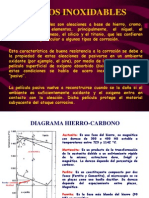 Aceros Refractarios