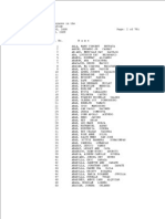 LIST OF PASSERS NOVEMBER 2008 NLE