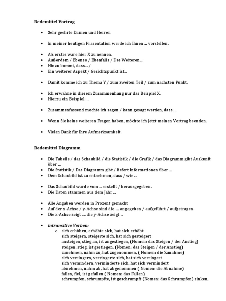 Essay in german about holidays image