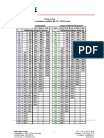 Protherm Steel Priesgaisriniu Dazu Storiai Uzdariems Ir Atviriems Profiliems